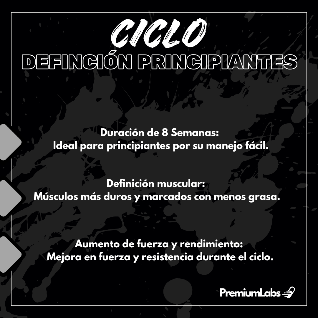 Ciclo Principiante Definición: Sustanon y Winstrol Aesthetic Labs
