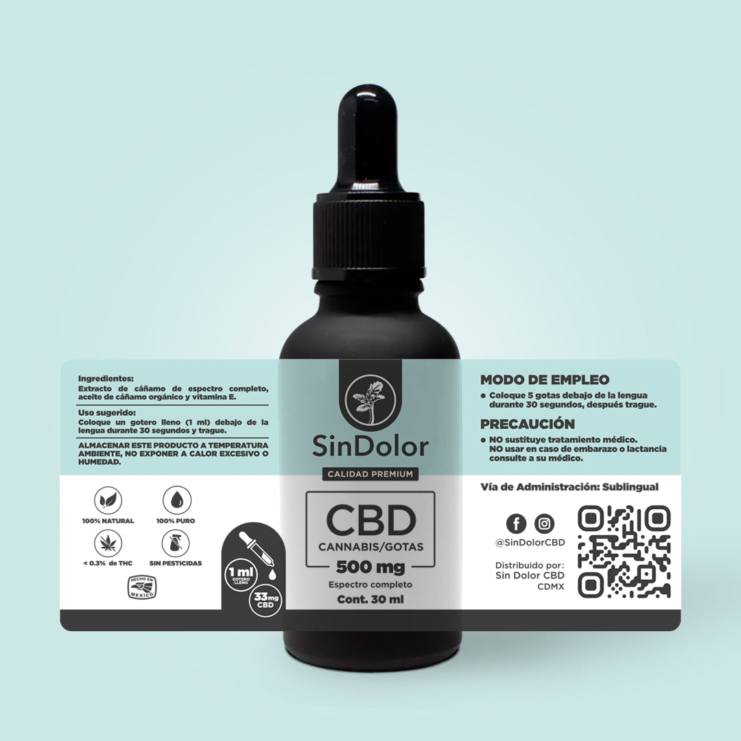 CBD Full Spectrum México