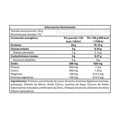 Aesthetic Supplements | Whey Protein Premium Sprinkle Donut | 70 servicios